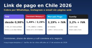 Link de pago en Chile 2026: comisiones de TUU, Transbank Webpay.cl, Mercado Pago y SumUp