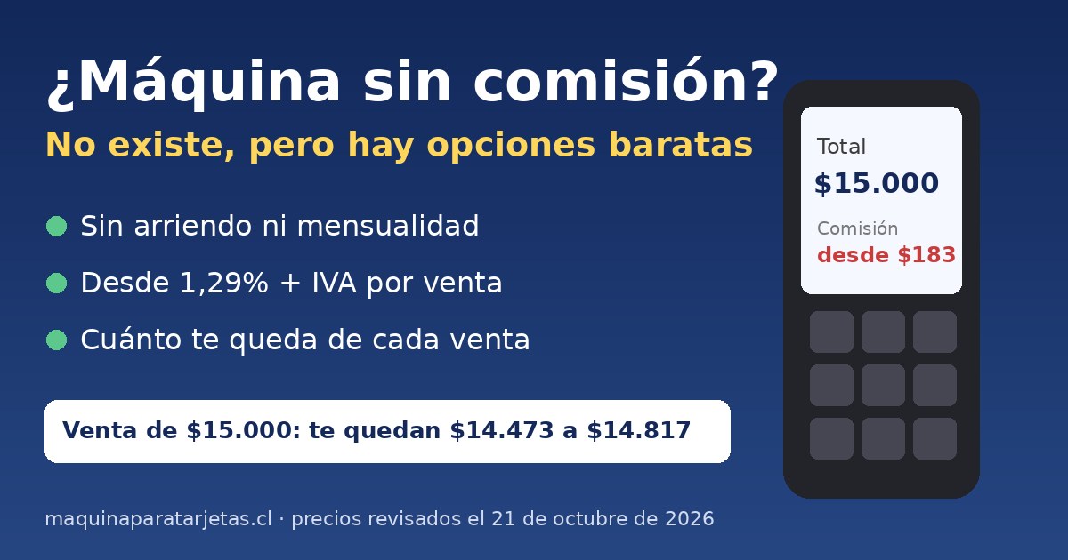¿Existe una máquina para pagar con tarjeta sin comisión? Opciones sin arriendo desde 1,29% + IVA por venta en Chile 2026