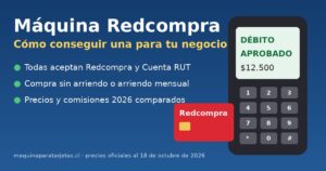 Máquina Redcompra 2026: cómo conseguir una máquina para aceptar Redcompra en tu negocio