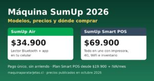 Máquina SumUp 2026: SumUp Air a $34.900 y SumUp Smart POS a $69.900, precios publicados en octubre 2026
