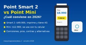 Máquinas Point Smart 2 y Point Mini de Mercado Pago comparadas: precio y comisiones 2026