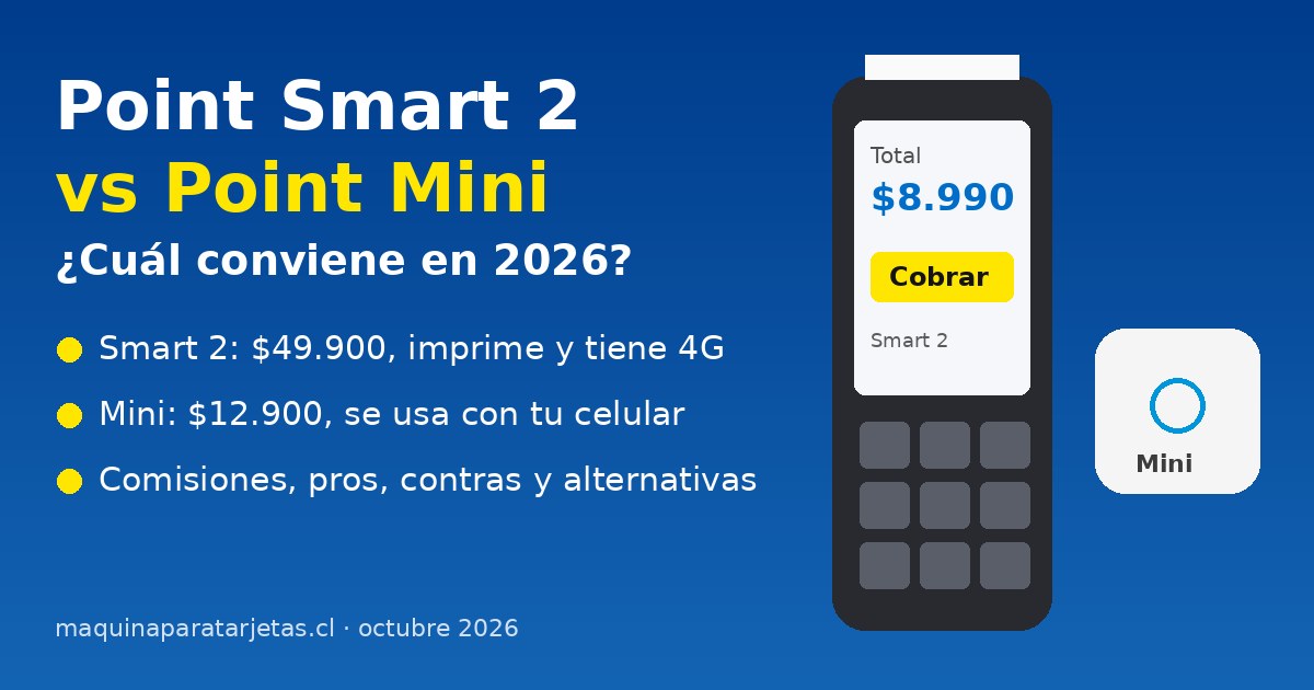 Máquinas Point Smart 2 y Point Mini de Mercado Pago comparadas: precio y comisiones 2026