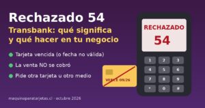 Máquina Transbank mostrando el mensaje Rechazado 54 junto a una tarjeta vencida