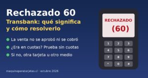Máquina Transbank mostrando el mensaje Rechazado 60
