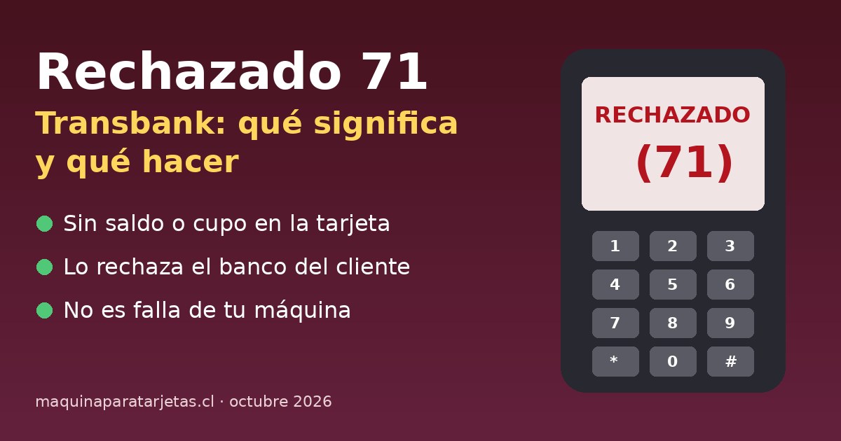 Máquina Transbank mostrando el mensaje Rechazado 71