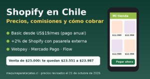 Shopify en Chile 2026: plan Basic desde US$19 al mes, 2% extra con pasarela externa y pagos con Webpay, Mercado Pago o Flow