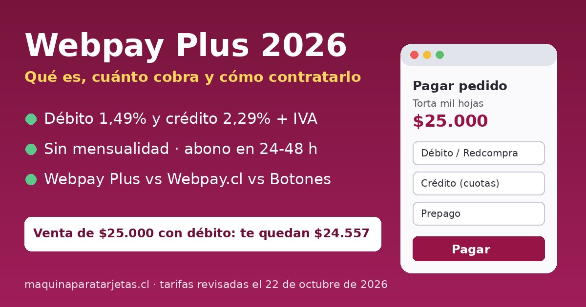 Webpay Plus 2026: comisión de 1,49% en débito y 2,29% en crédito + IVA, sin mensualidad, con formulario de pago de una venta de $25.000
