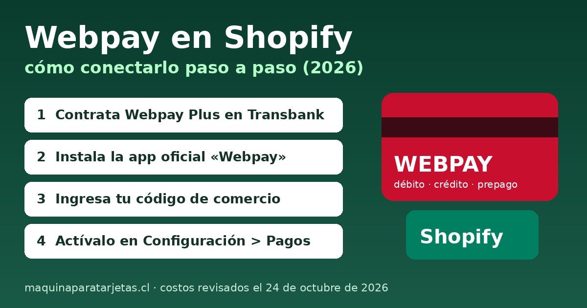 Webpay en Shopify: 4 pasos para conectar la app oficial de Transbank a tu tienda en Chile